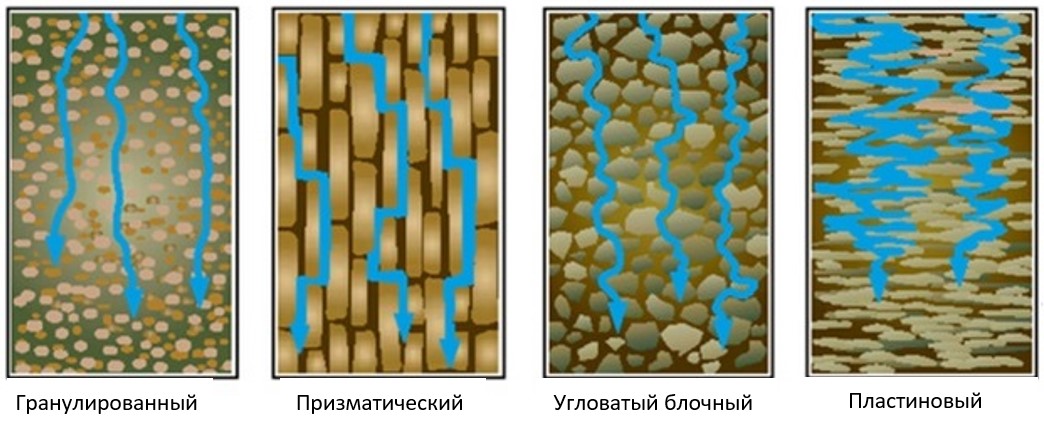 Рис 4